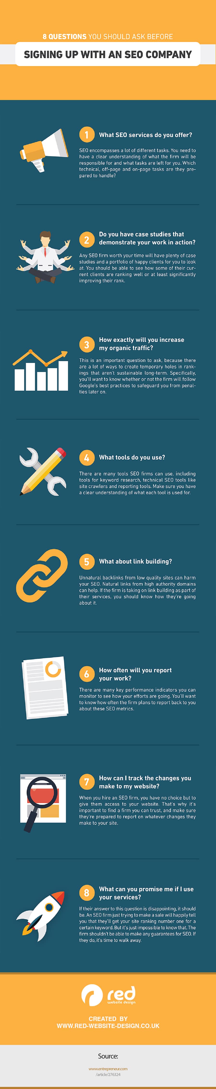 8 Questions To Ask Before Using An SEO Company [Infographic]