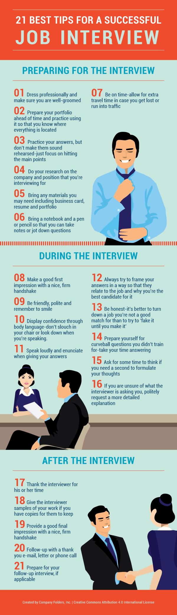 21 Tips For A Successful Job Interview [Infographic]
