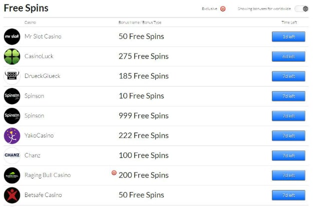 How To Cash In With Free Spins Bonuses