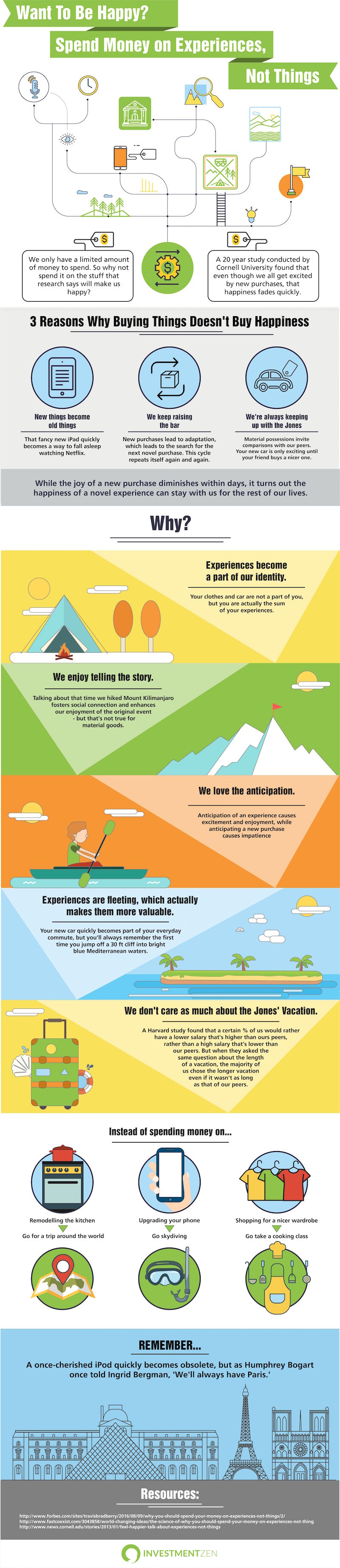 Answering The Age-Old Question – Is It Possible To Buy Happiness? [Infographic]