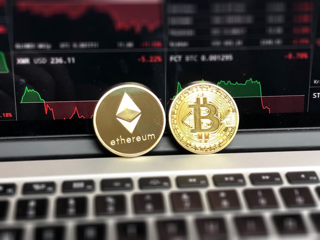 Why Keeping An Eye On Crypto Charts Is Important