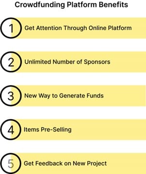 How Build Crowdfunding Platform Key Steps Article Image 1